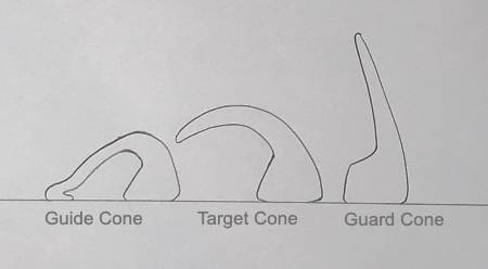 how to use pyrometric cones