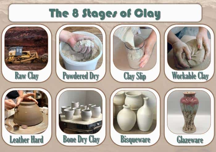 POTTERY BASICS - A beginner's guide to the stages of CLAY! 